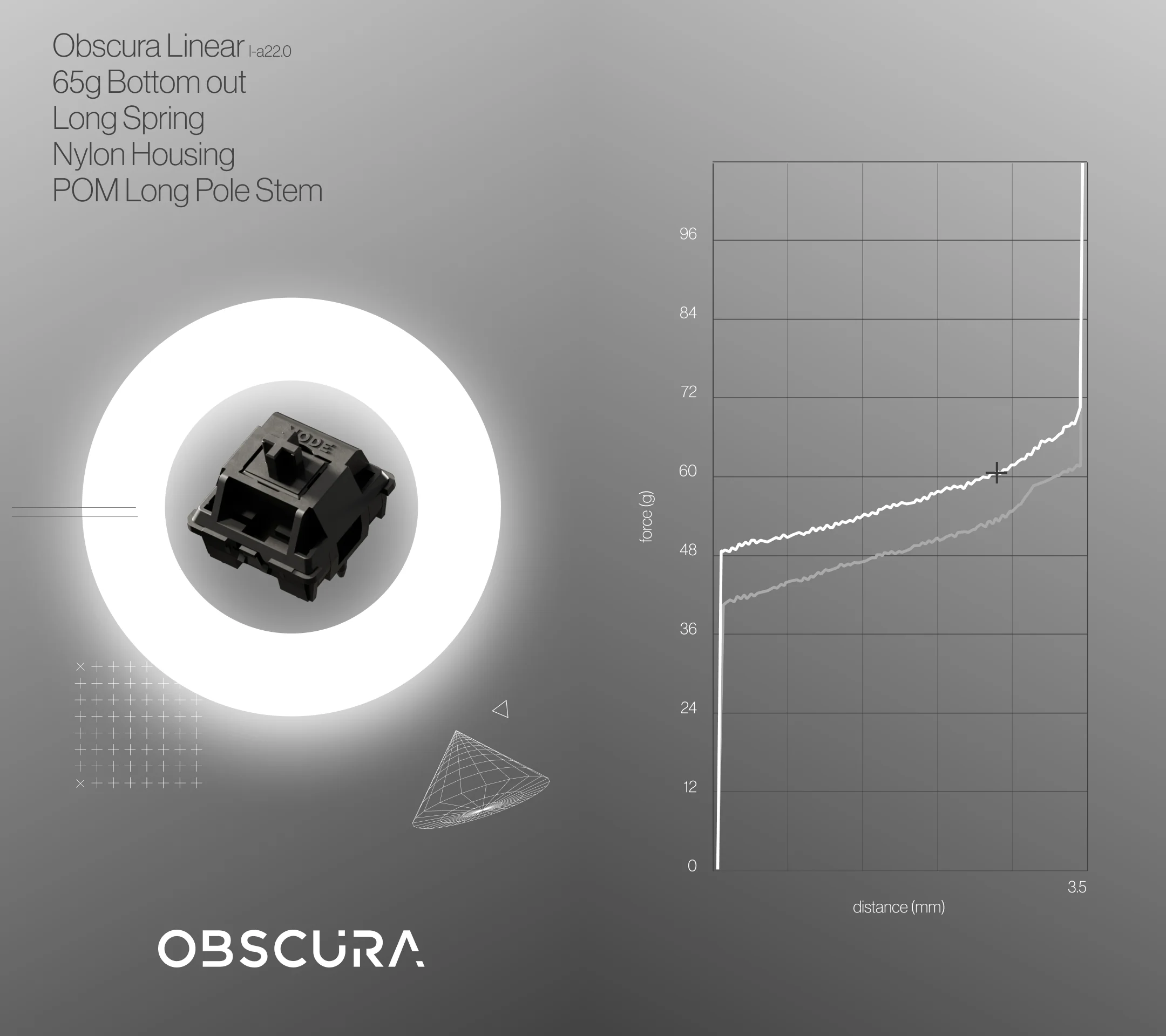 Obscura Linear Switches - Image 4