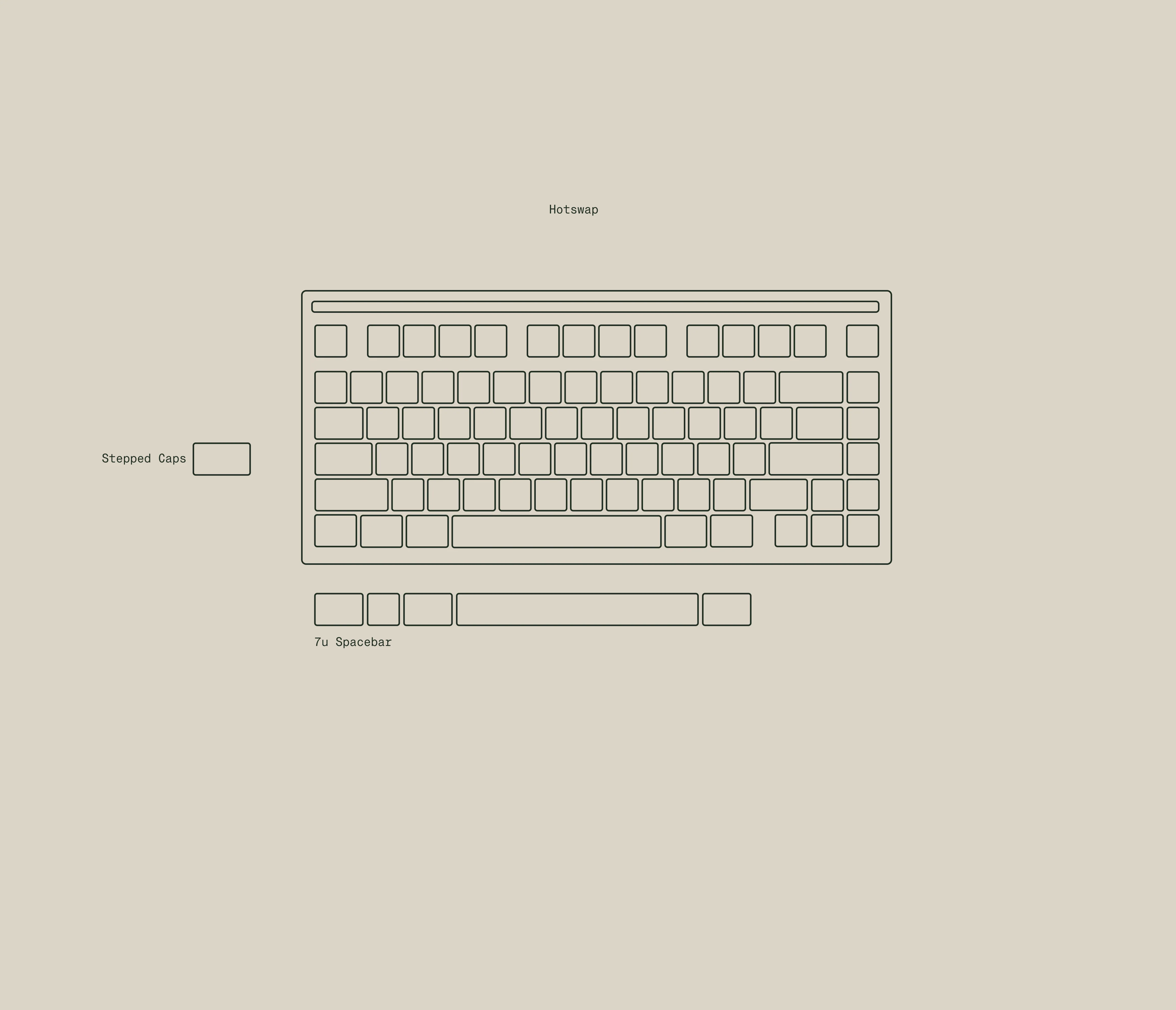 2024 Sonnet PCB - Image 5