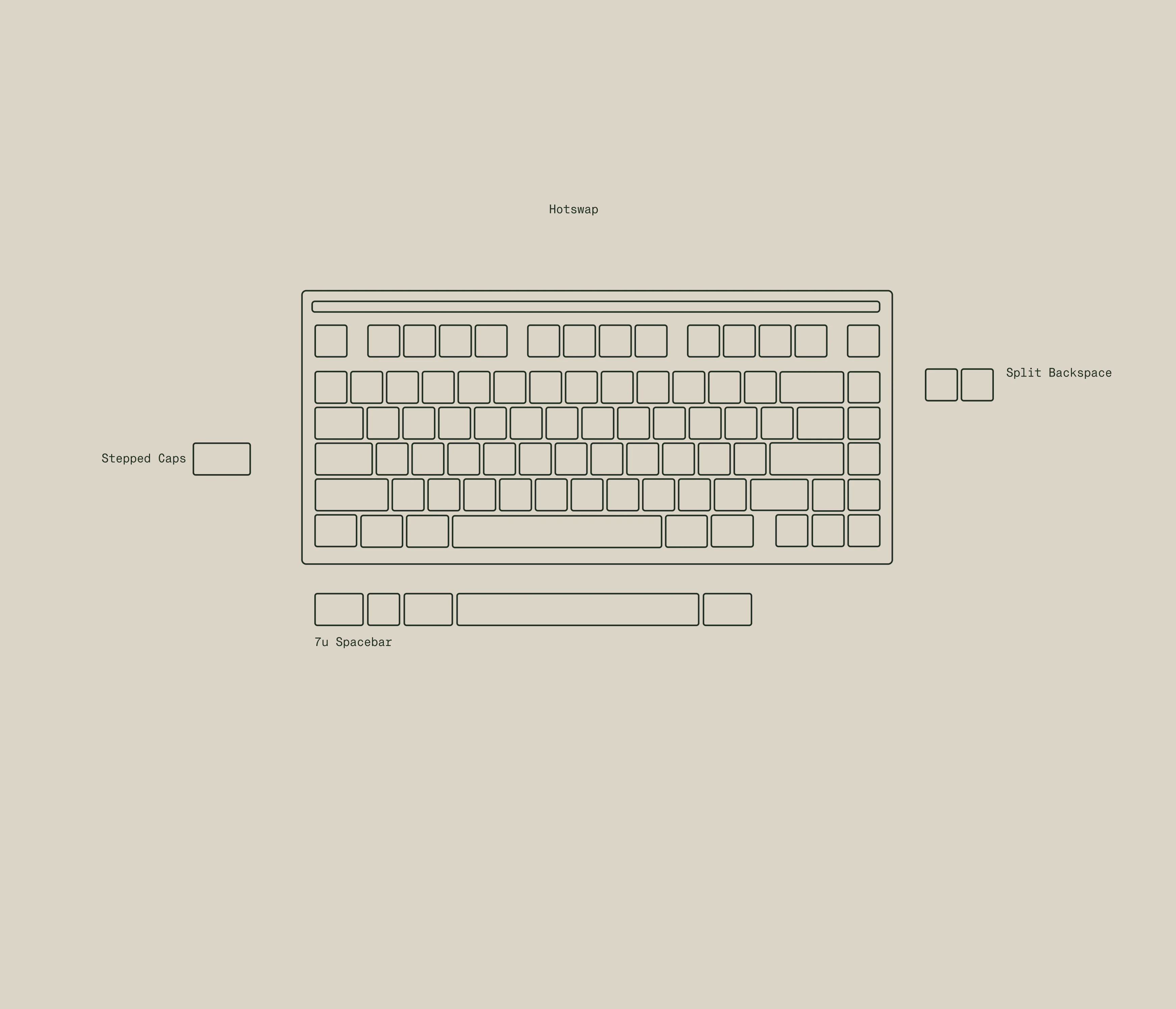 75% PCB - Image 3